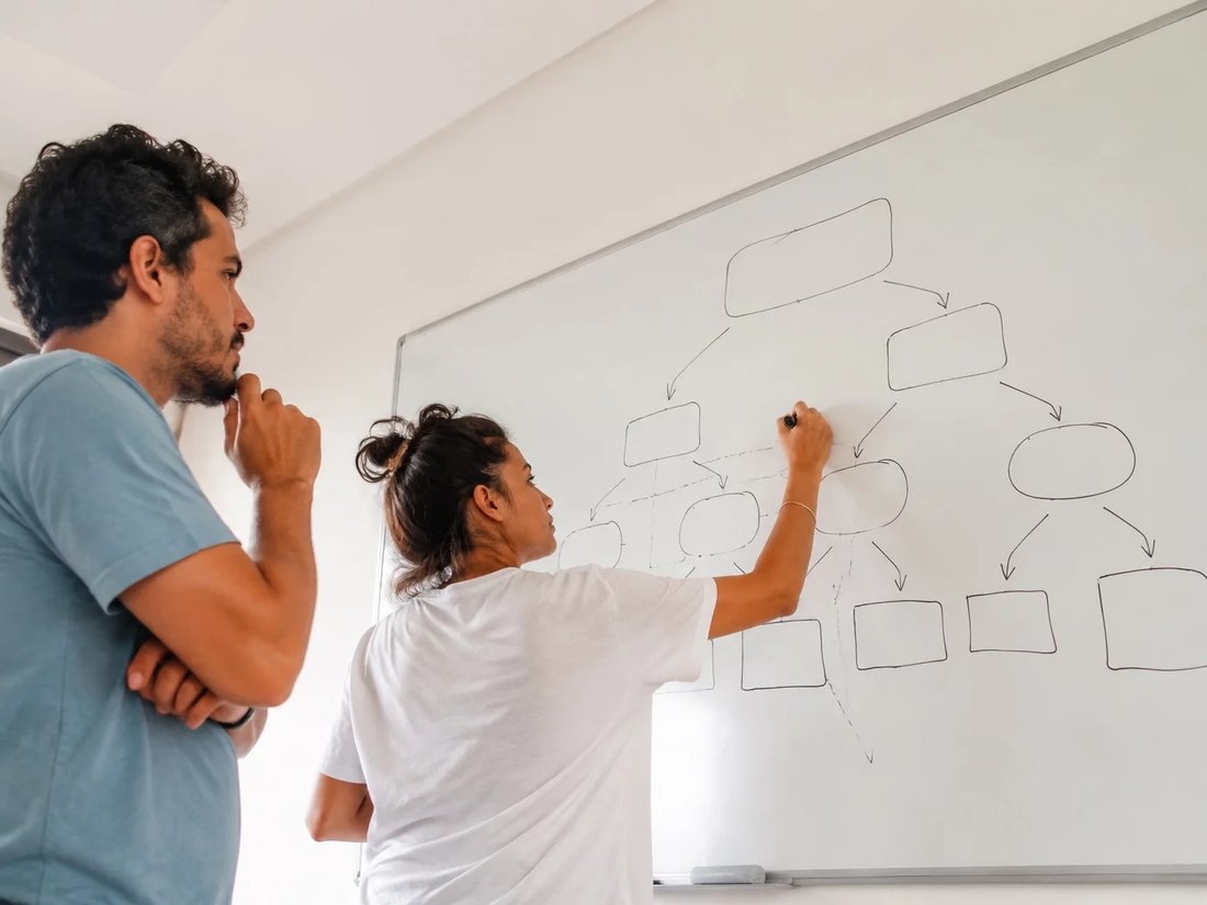 Duas pessoas diante de um quadro branco com um mapa de argumento feito à mão